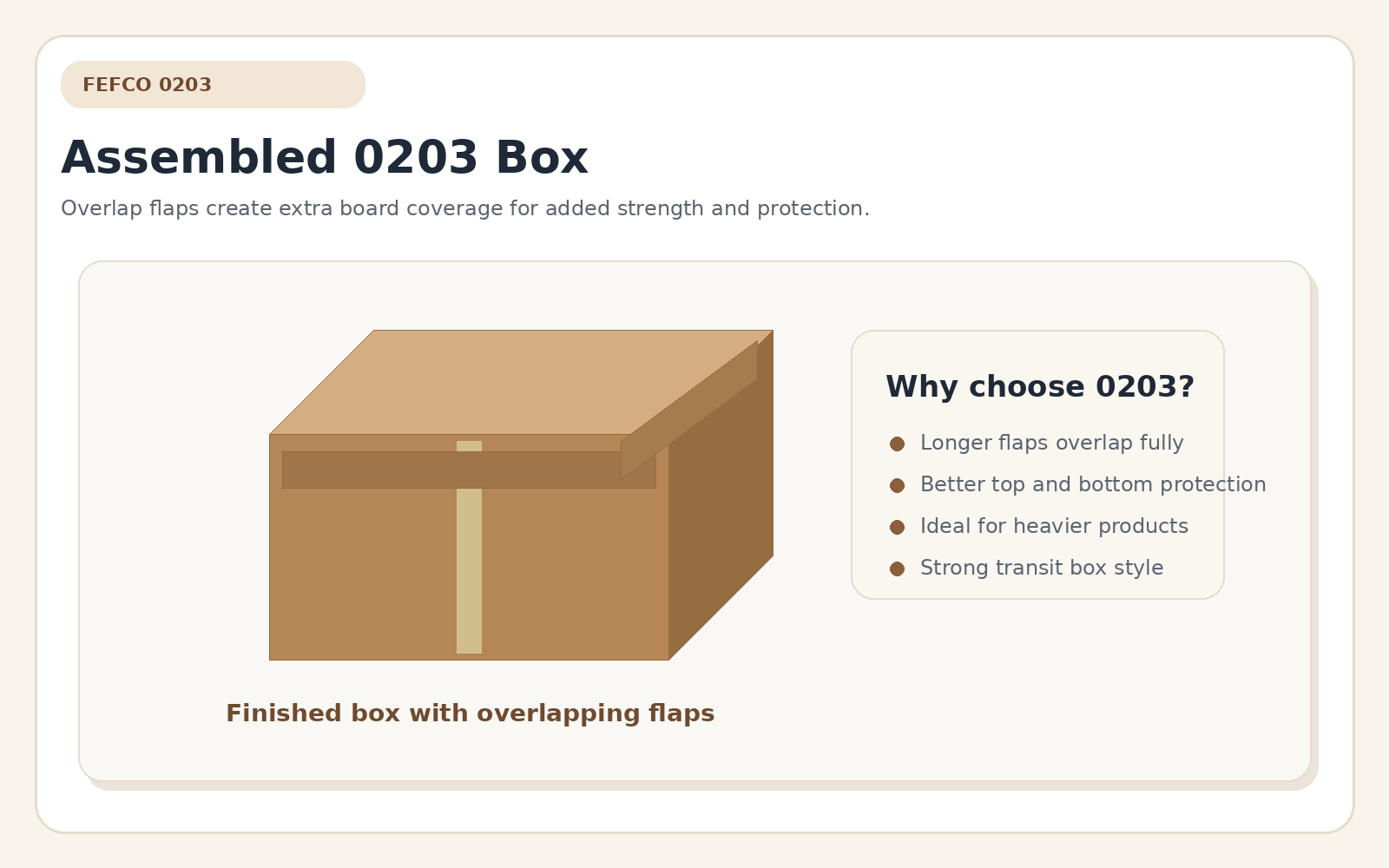 Assembled FEFCO 0203 cardboard box with overlap flaps