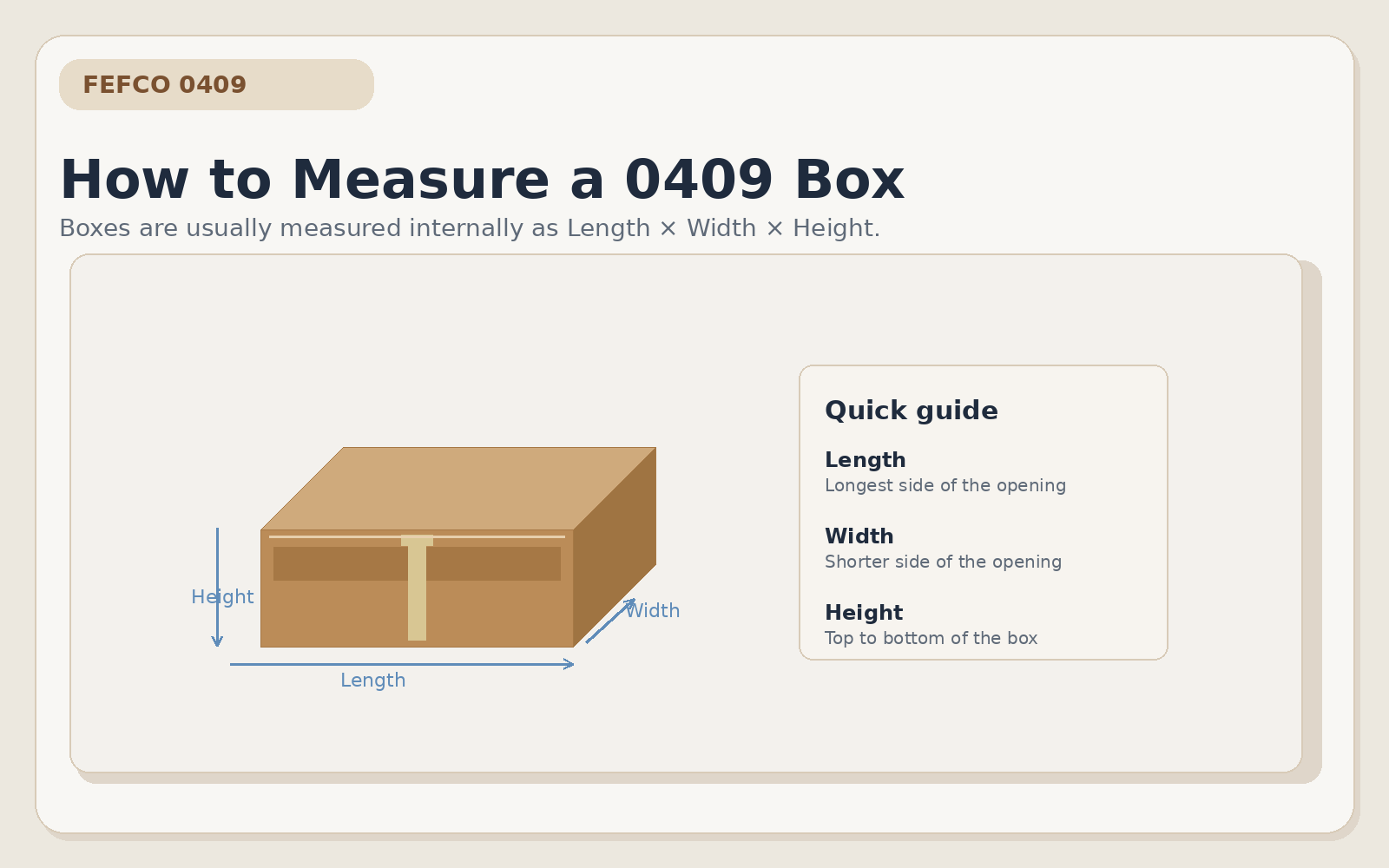 Measurement diagram showing length width and height of a 0409 box